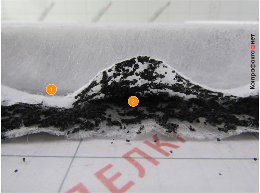 1. Слабый след от перфорации на фильтрующих ламелях. | 2. Синтетическое волокно легко расслаивается, в результате чего происходит выпадение угольной крошки.