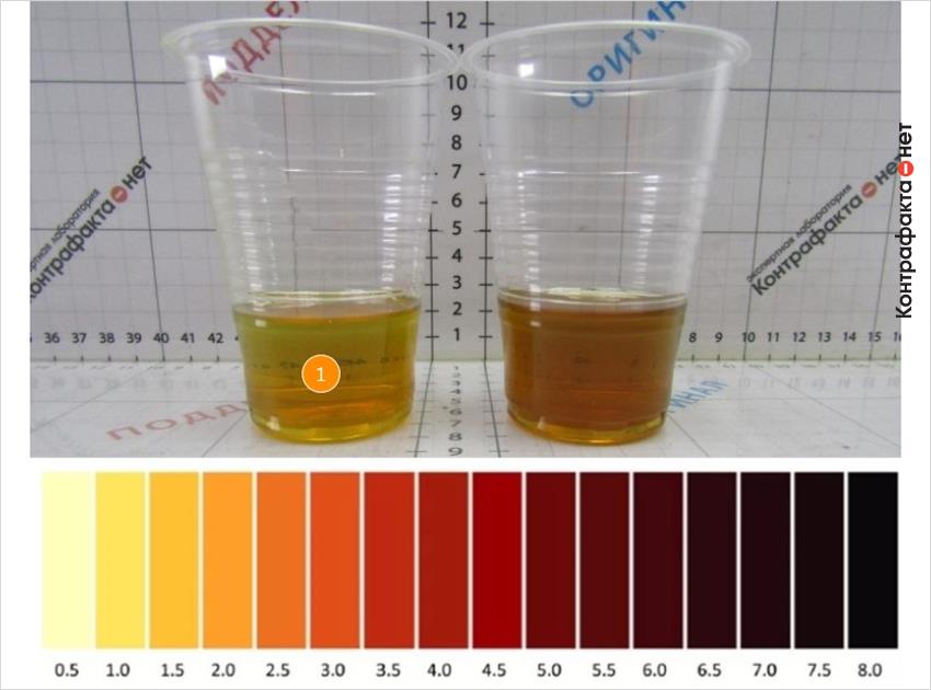 1. Цвет astm d1500: 2 ед. (оригинал 4 ед. ).